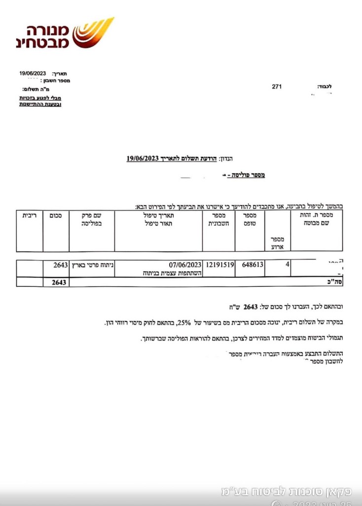 מנורה מבטחים