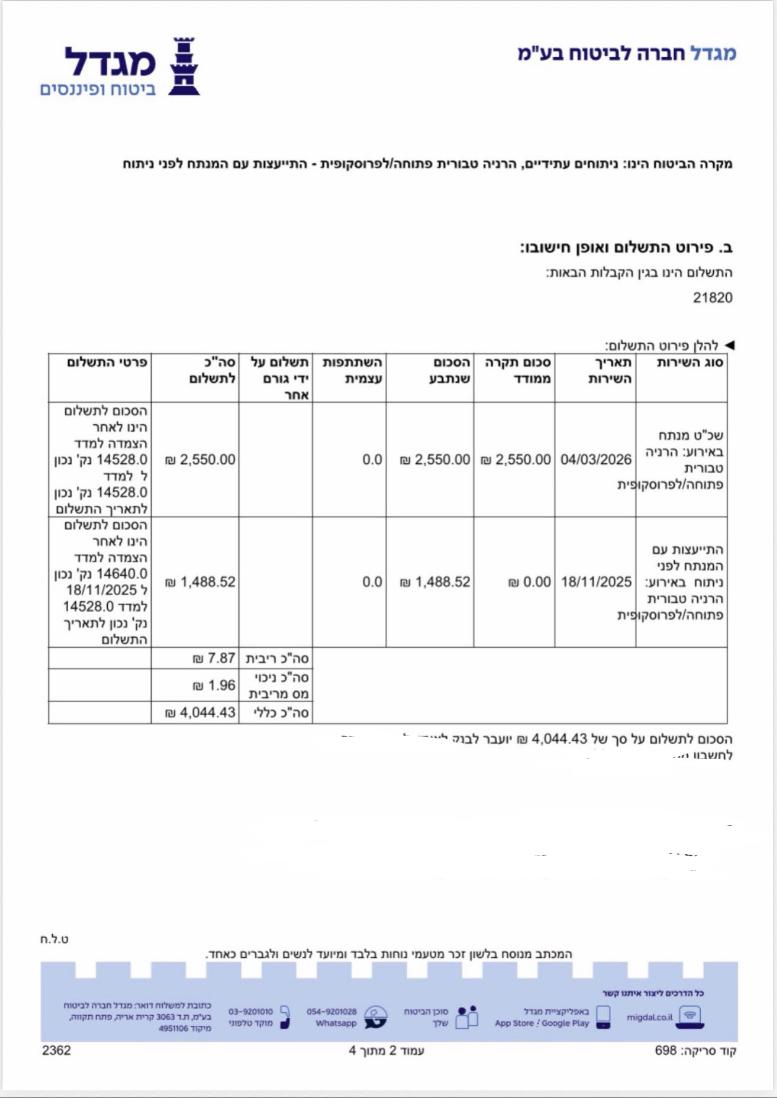 מגדל – ניתוח לפרוסקופי